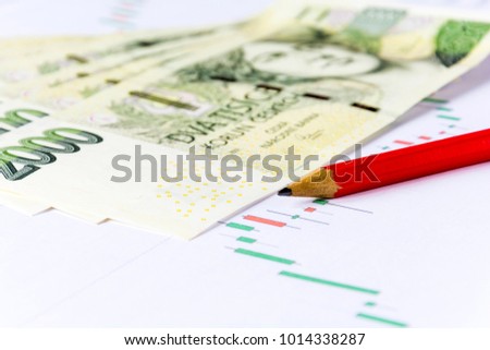 Pencil with green czech money on economic charts. Red pencil on the charts. Stock market trading. Business concept. Drop of money. Work desk economist.