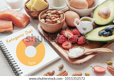 Keto, ketogenic diet, low carb, high good fat ,  healthy food Royalty-Free Stock Photo #1015352572