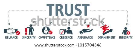 Banner with trust building vector icons. Reliance, sincerity, competence, credence, assurance, commitment and integrity Royalty-Free Stock Photo #1015704346