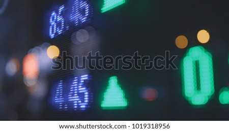 Stock market data display 