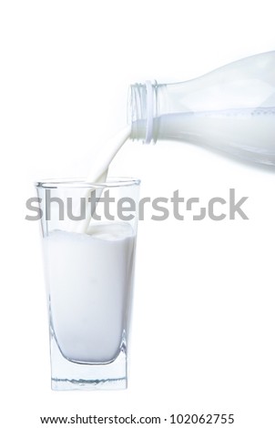 being poured from a bottle in a glass milk