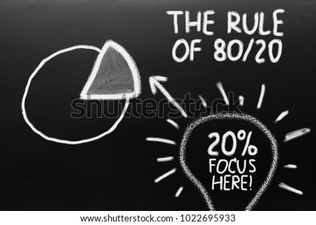 Business concept. The rule of 80/20. Graph of paretto principle. Royalty-Free Stock Photo #1022695933