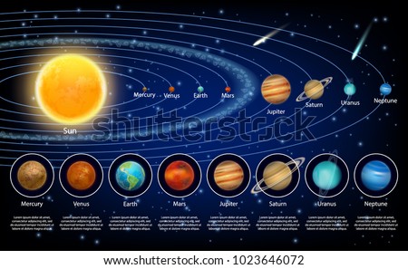 Solar system planets set. Vector realistic illustration of the sun and eight planets orbiting it. Royalty-Free Stock Photo #1023646072