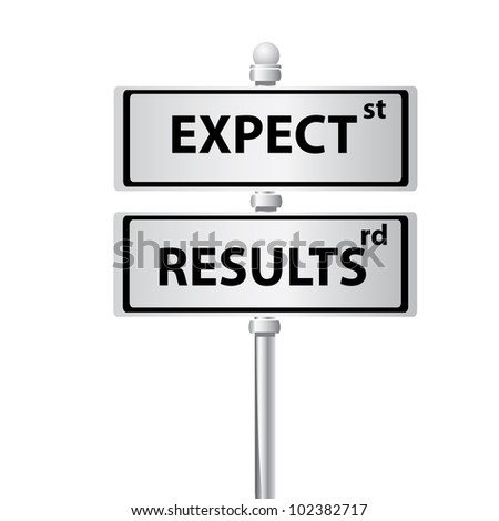 Expect and results signpost on white background