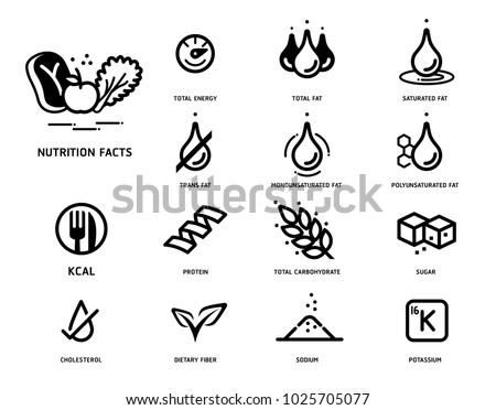 Nutrition facts icon concept. Symbols of nutrients are common in food products collection. Royalty-Free Stock Photo #1025705077