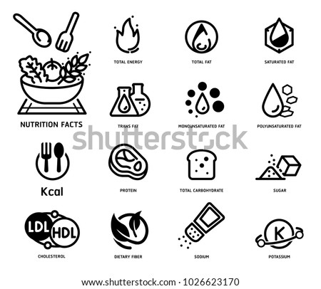 Nutrition facts with Food Science style icon concept. Symbols of nutrients are common in food products collection. Royalty-Free Stock Photo #1026623170