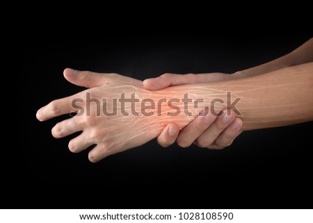 wrist muscle pain