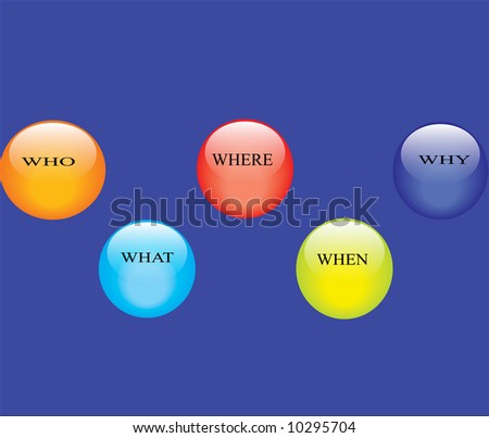 Dark blue background with colourful circles showing the 5W's for problem solving