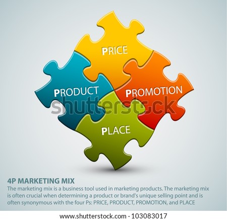 Vector 4P marketing mix model -  price, product, promotion and place Royalty-Free Stock Photo #103083017