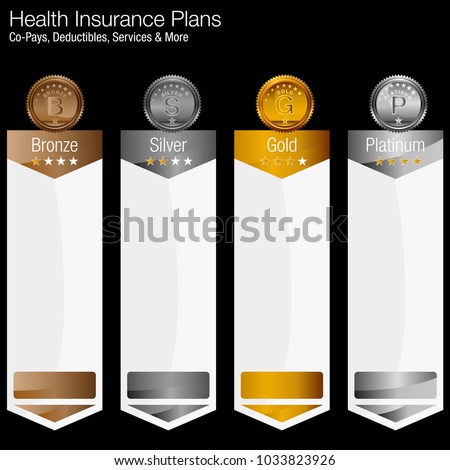 An image of a health insurance plan metallic categories chart.
