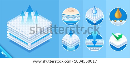 Layered material while offering excellent breathability, comfortable orthopedic mattress, protection and comfort. Baby diapers, napkin, sanitary pad advertising. Vector eps10. New concept Royalty-Free Stock Photo #1034558017