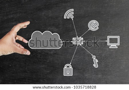 Cloud messaging concept on Blackboard