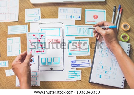 ux designer creative Graphic planning application development for web mobile phone . User experience concept.