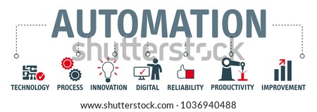 Banner with icons about automation as an innovation improving productivity, reliability and repeatability in systems or processes Royalty-Free Stock Photo #1036940488