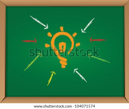 Light bulb on blackboard background,Vector