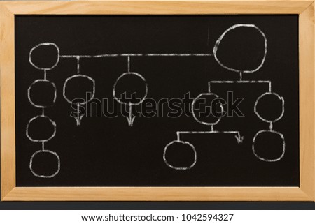 Blank market chart on blackboard. Business concept.	