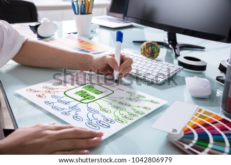 Close-up Of A Human Hand Drawing Mind Map On Placard Over Desk At Workplace Royalty-Free Stock Photo #1042806979