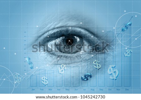 Eyes watching the dynamics of profit growth.