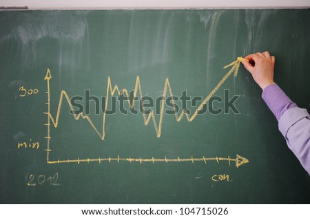 Diagram on a blackboard