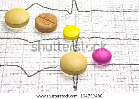 Different pills are on the cardiogram of the heart.