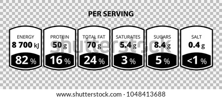 Nutrition Facts information label template for daily food diet package drinks and food. Vector daily value per serving ingredient design template for calories, sugars and fats in grams percent Royalty-Free Stock Photo #1048413688