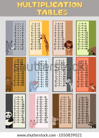 Poster design for multiplication tables illustration