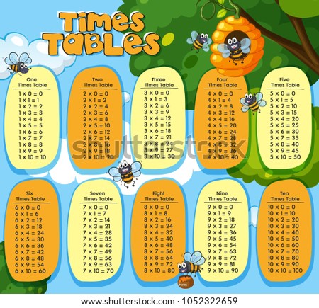 Times tables design with bees flying illustration