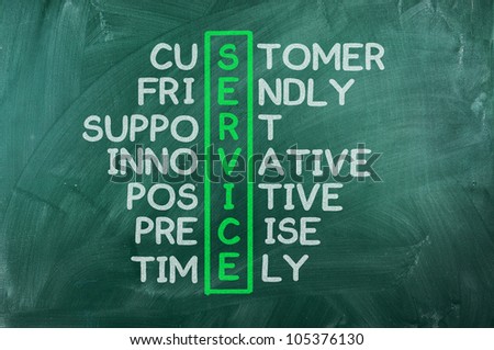 customer service concept on blackboard-customer friendly support Royalty-Free Stock Photo #105376130