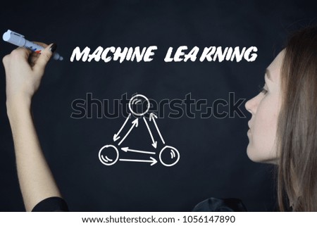 The businessman writes an inscription with a white marker:MACHINE LEARNING