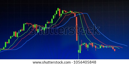 Technical price graph and indicator, red and green candlestick chart on blue theme screen, market volatility, up and down trend. Stock trading, crypto currency background. Royalty-Free Stock Photo #1056405848