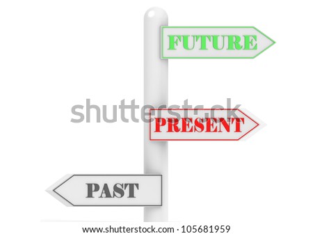 Future Past Present