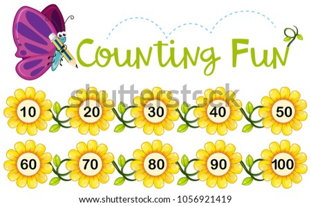 Butterfly counting number on flowers illustration