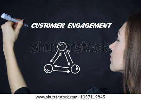 The businessman writes an inscription with a white marker:CUSTOMER ENGAGEMENT