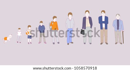 Life cycles of man isolated on background. Cartoon people set. Collection of hand drawn people for: web site,poster,placard and wallpaper. Creative art concept, vector illustration eps 10
