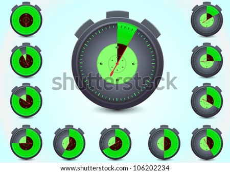 watch timer shows 5,10,15,20,25,30,35,40,45,50,55 and 60 minutes