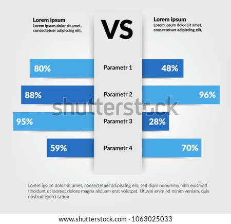 Service comparison table with description and indicators -blue version Royalty-Free Stock Photo #1063025033