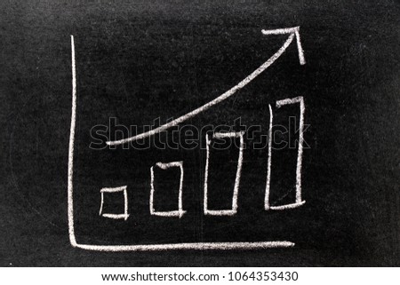 White chalk hand drawing in uptrend barchart and line arrow shape on blackboard background
