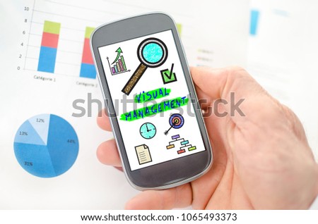 Visual management concept on a smartphone held by a hand