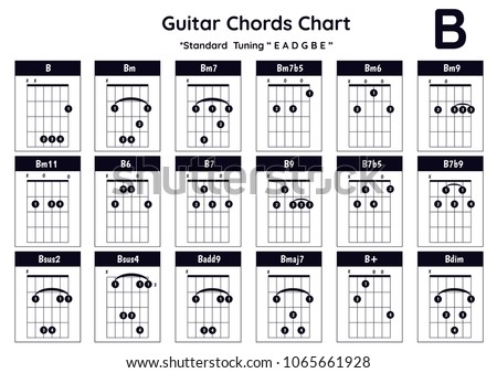 BM7-CHORD Stock Vector Images - Avopix.com
