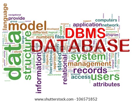 Illustration of wordcloud of dbms (database management system)
