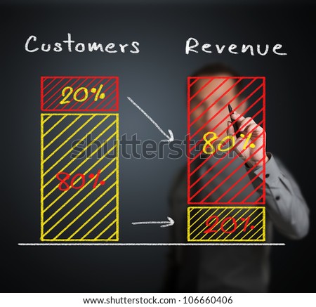 business man writing 80 - 20 percent rule ( 20 percent of customer make 80 percent of revenue ) Royalty-Free Stock Photo #106660406