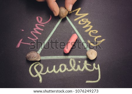 hand woman holding stone and handwriting with colorful chalk,balance between time,stones, quality and money in a project development  on blackboard Royalty-Free Stock Photo #1076249273
