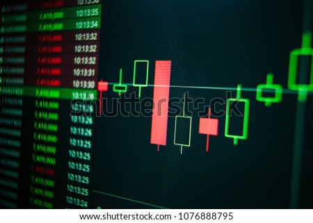 stock market interface on lcd display with blur and moire effects, digital trading concept