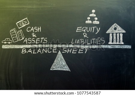 drawing with a chulk on a chulkboard of a balance sheet with assets and liabilities on libra