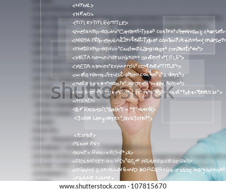Hand write a html source code