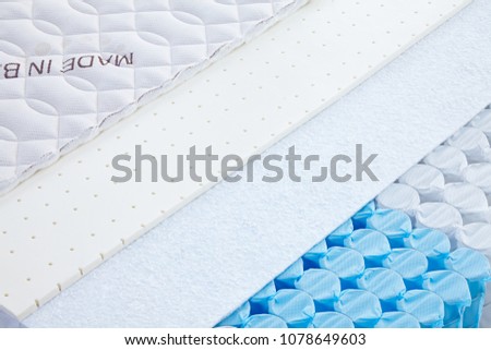 Quality mattress materials variety for comfort and durability cutting edge technology inner layers