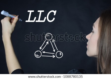 The businessman writes an inscription with a white marker:LLC