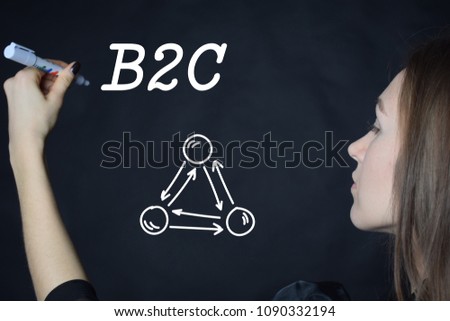 The businessman writes an inscription with a white marker:B2C