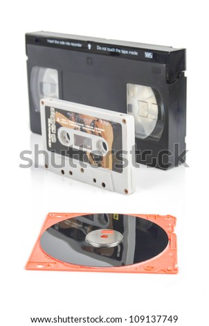 Disk and tape