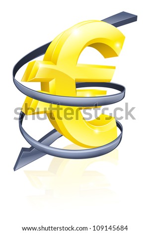 Conceptual finance or economy concept of falling price of the Euro exchange rate or just falling profits